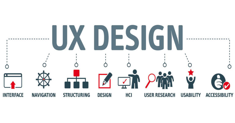 Top 5 Reasons Why User Experience Is Important to Consider