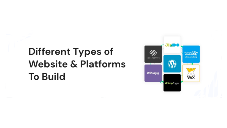 Do you know? Which types of websites easily build for free?