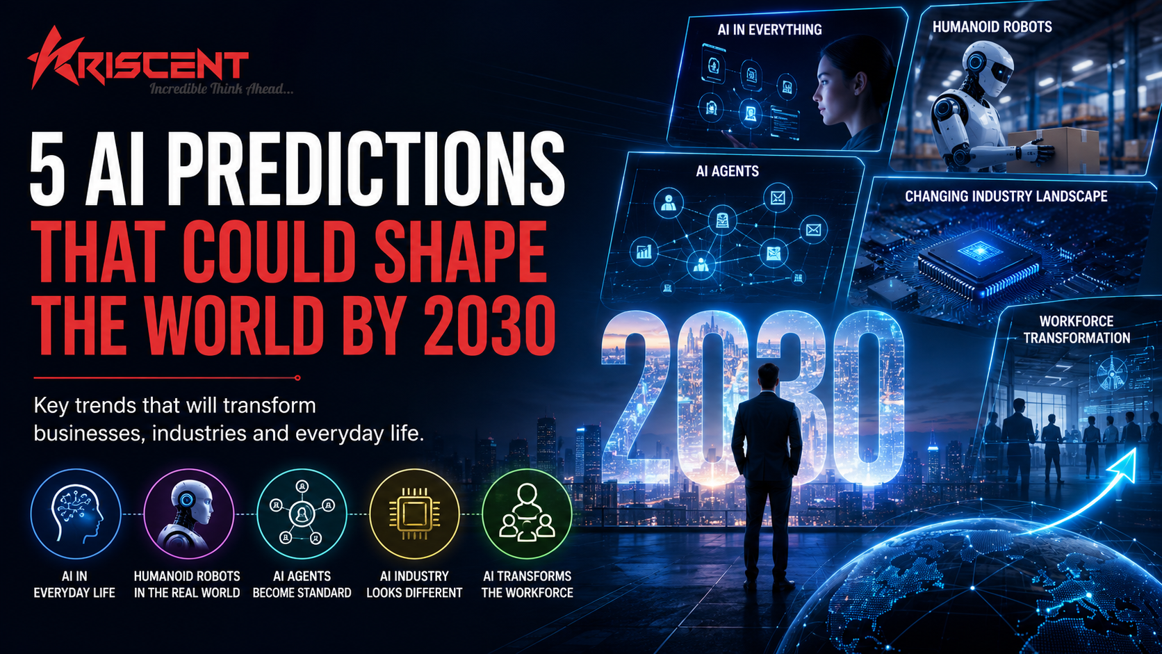 AI News, Artificial Intelligence, AI Predictions, AI Updates
