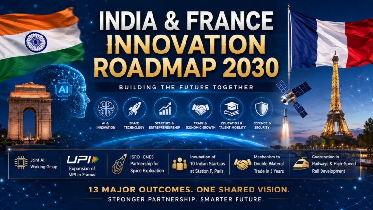 India and France Unveil Innovation Roadmap 2030, Strengthening AI, Startups, Space and Trade Partnerships