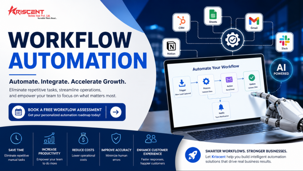 Workflow Automation: The Competitive Advantage Every Growing Business Needs